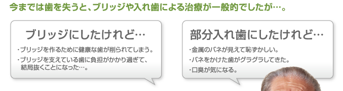 今までは歯を失うと、ブリッジや入れ歯による治療が一般的でしたが…。『ブリッジにしたけれど…』・ブリッジを作るために健康な歯が削られてしまう。・ブリッジを支えている歯に負担がかかり過ぎて、  結局抜くことになった…。『部分入れ歯にしたけれど…』・金属のバネが見えて恥ずかしい。・バネをかけた歯がグラグラしてきた。・口臭が気になる。