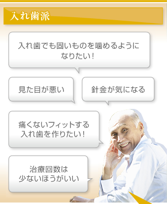 【入れ歯派】「入れ歯でも固いものを噛めるようになりたい！」「見た目が悪い」「針金が気になる」「痛くないフィットする入れ歯を作りたい！」「治療回数は少ないほうがいい」